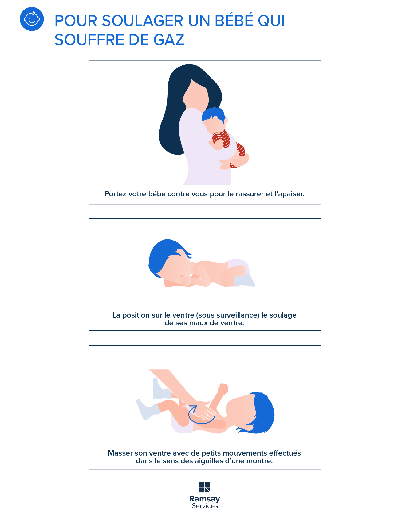 Coliques du nourrisson : 5 techniques pour tenter de calmer votre bébé