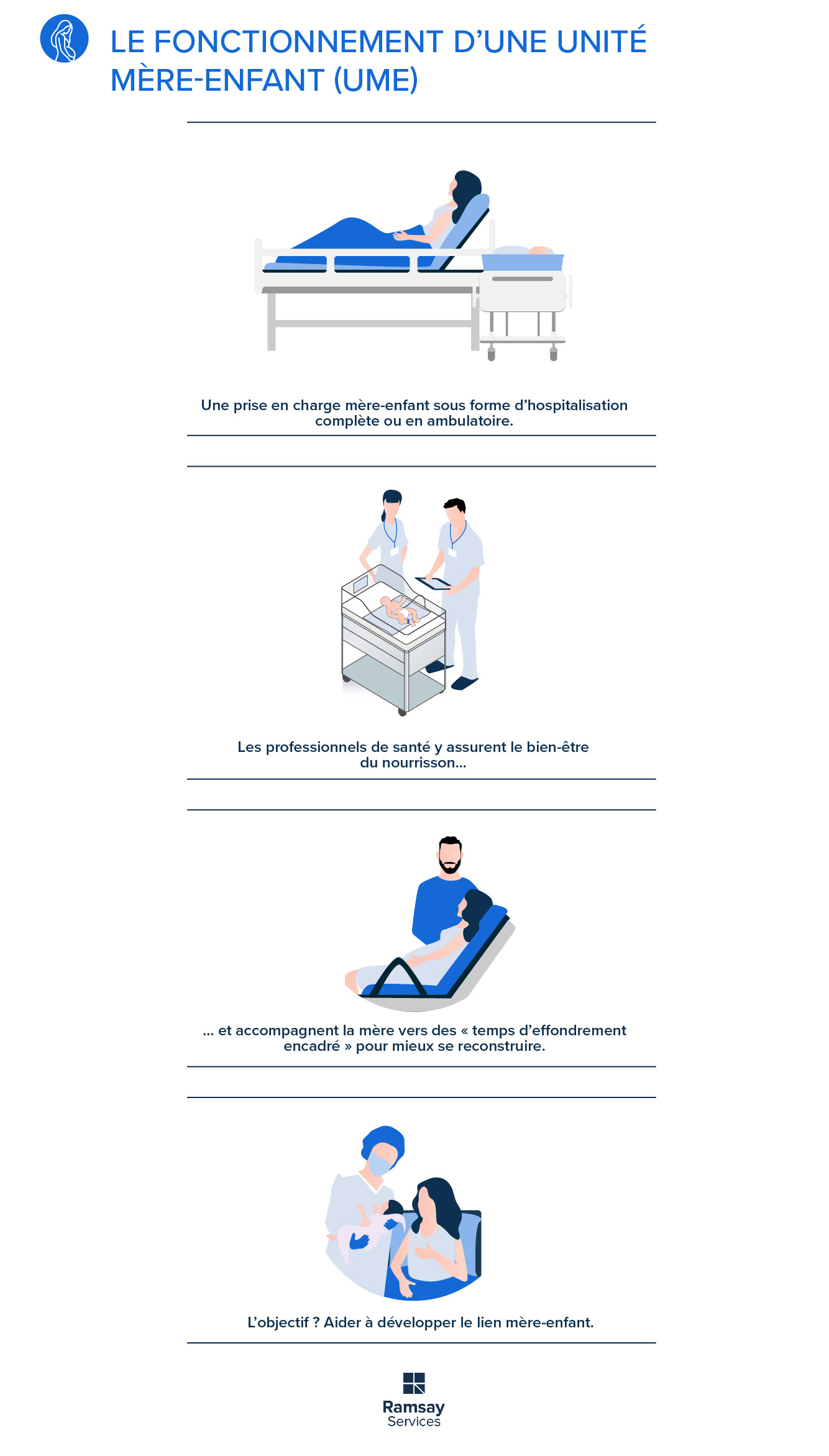 La dépression post partum : quand la maternité se transforme en enfer  (comprendre, aider, se faire aider) - Apprendre à éduquer